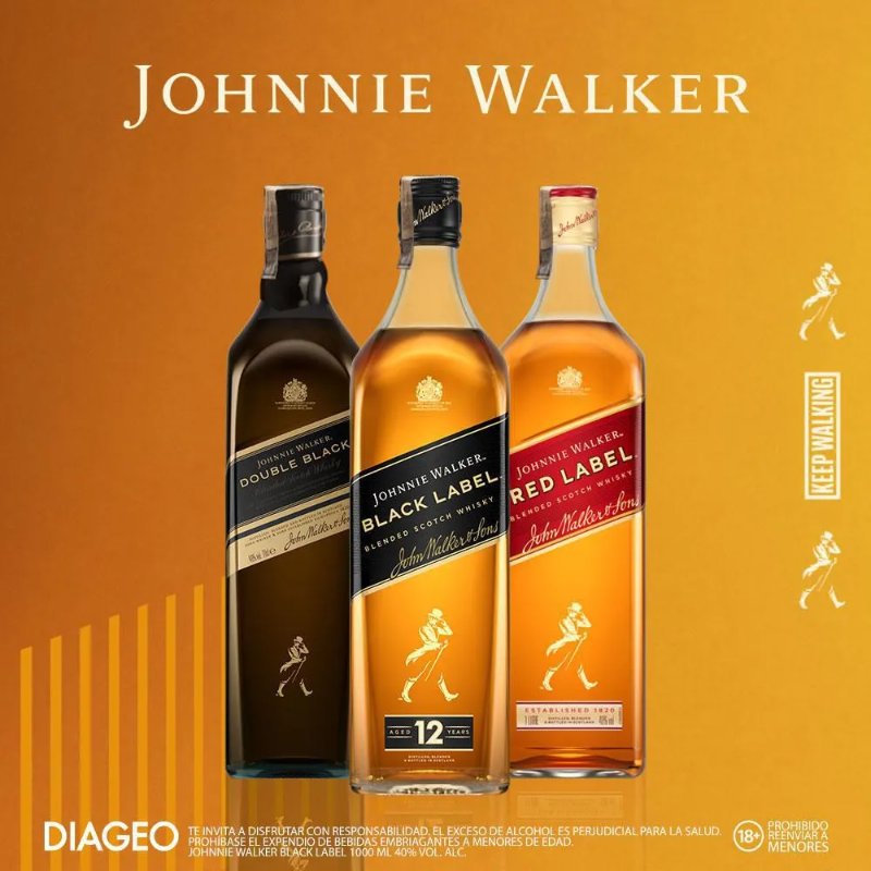 Johnnie Walker